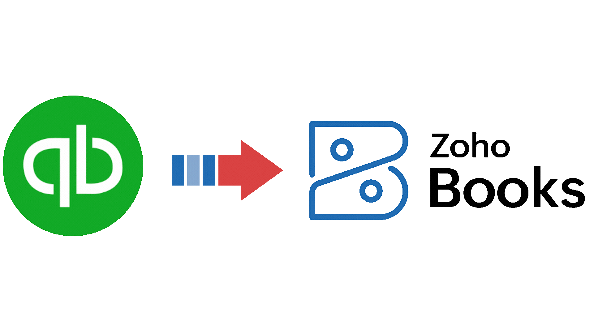 QuickBooks to Zoho Books migration showing transfer of accounting data