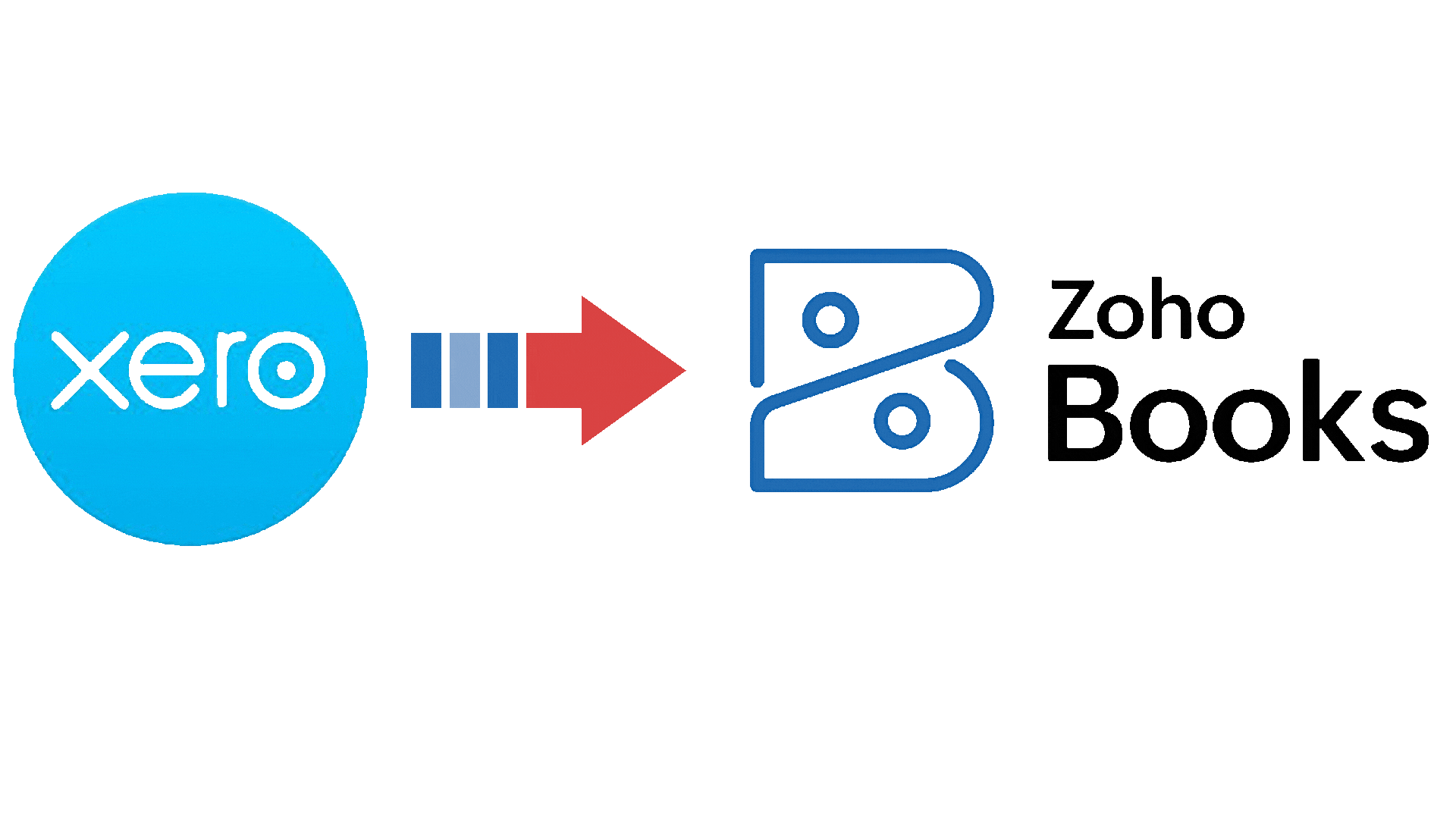 Xero to Zoho Books migration showing transfer of accounting data between platforms