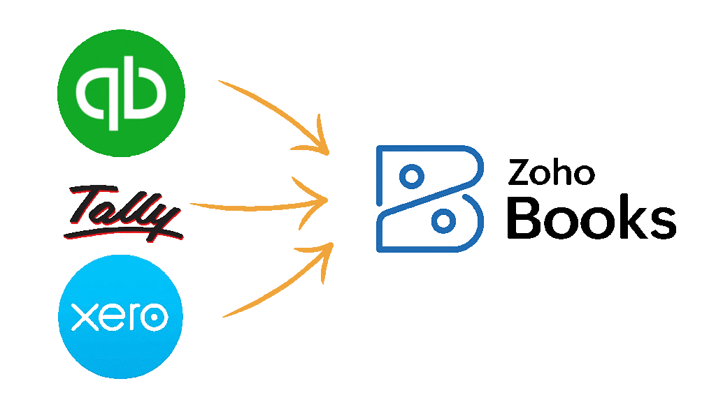 Seamless migration of financial data from QuickBooks, Tally, and Xero to Zoho Books on a laptop screen, ensuring accurate business accounting