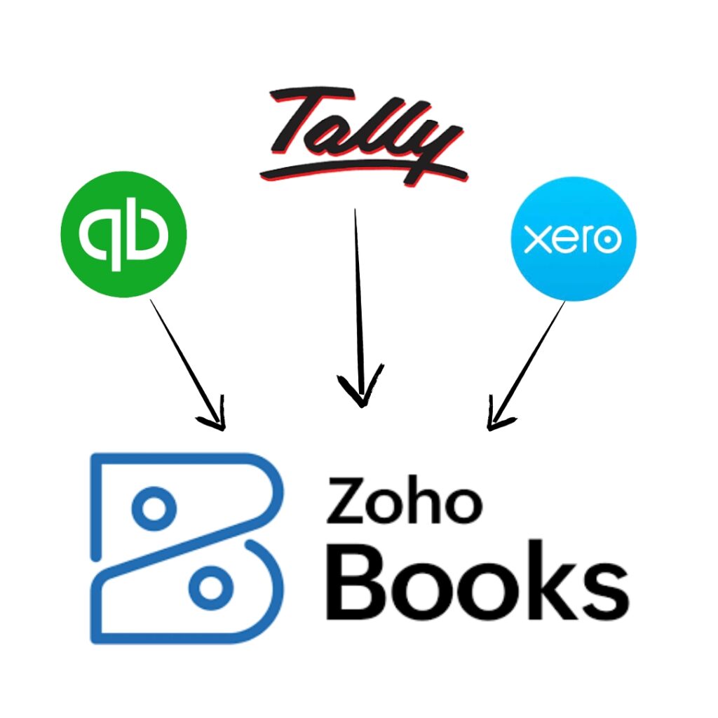 Business data migration to Zoho Books from QuickBooks, Xero, and Tally, showing seamless transfer of financial data