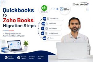 QuickBooks to Zoho Books